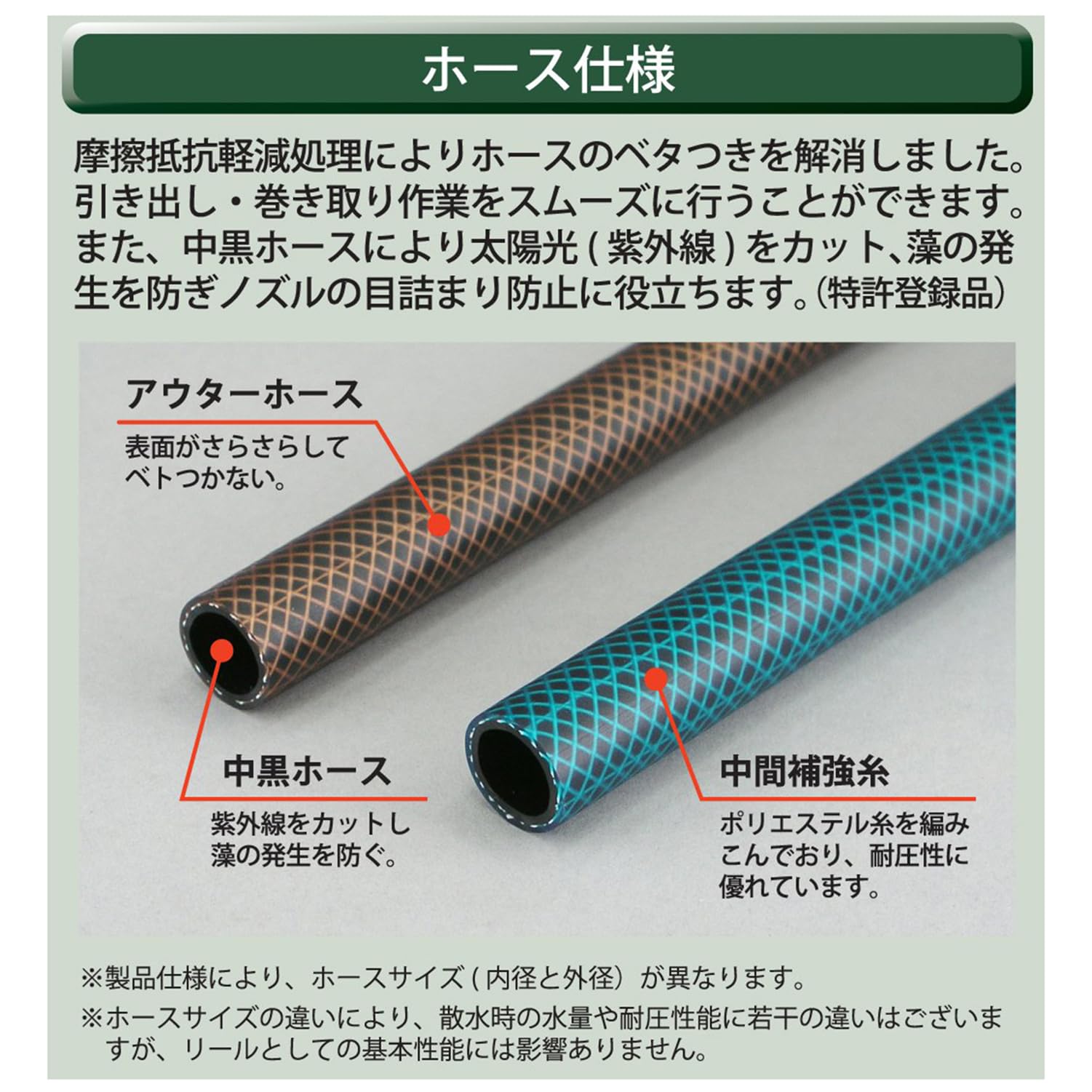 Amazon | 三洋化成 ブロンズホースリール 20m 青銅色 BR4-XT20GO